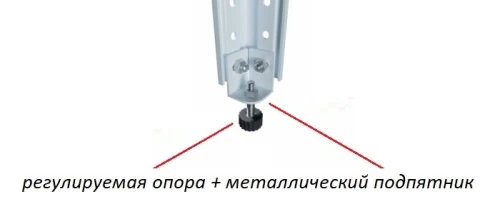 Стеллаж металлический Титан МС-750 2300x700x800/5