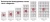 Сейф Format Paper Star Pro 6 EL (PS PRO 6Т EL)